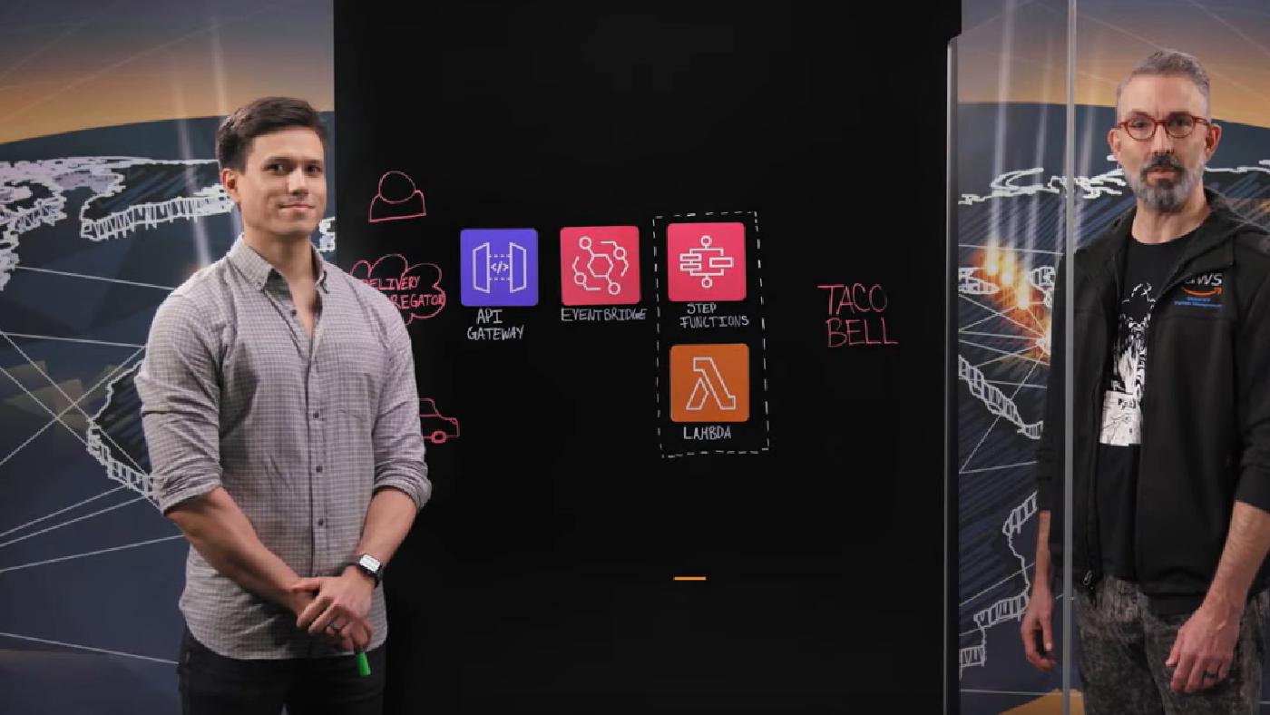  Taco Bell: Enabling Delivery Orders at Massive Scale 