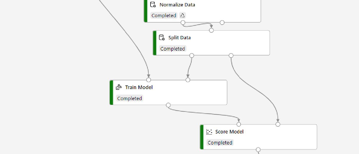 Azure Optimization